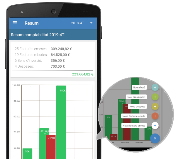 Panell de control de factures a l'app mòbil de facturació