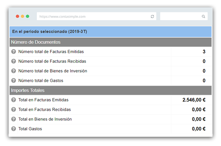 Información del periodo seleccionado