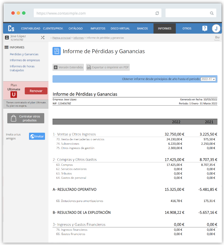 Informe de pérdidas y ganancias