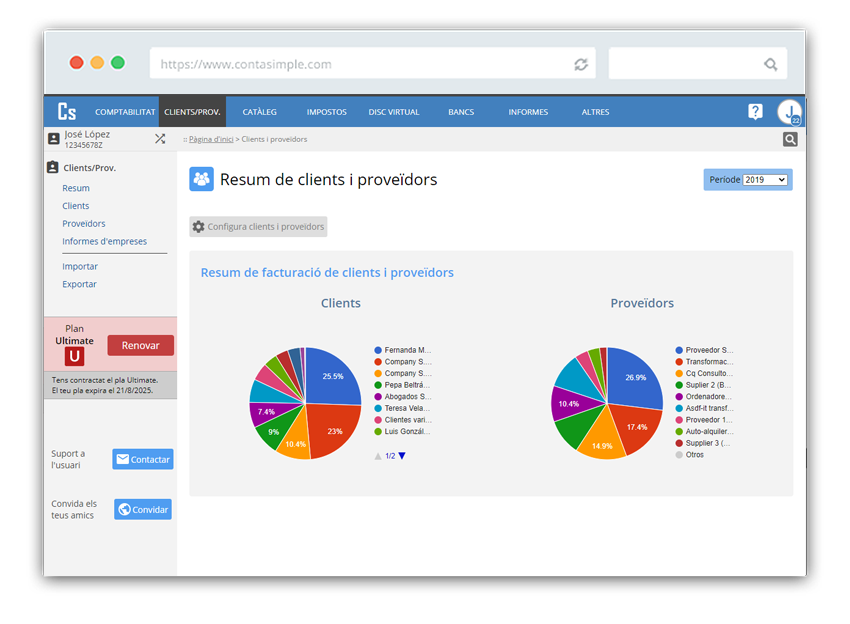 Gestió de clients i proveïdors per a empreses