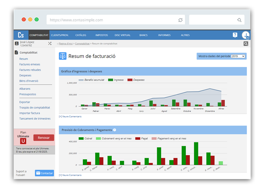 Comptabilitat per a empreses