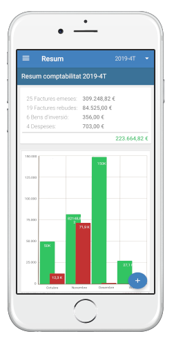 Comptabilitat autònoms gratis