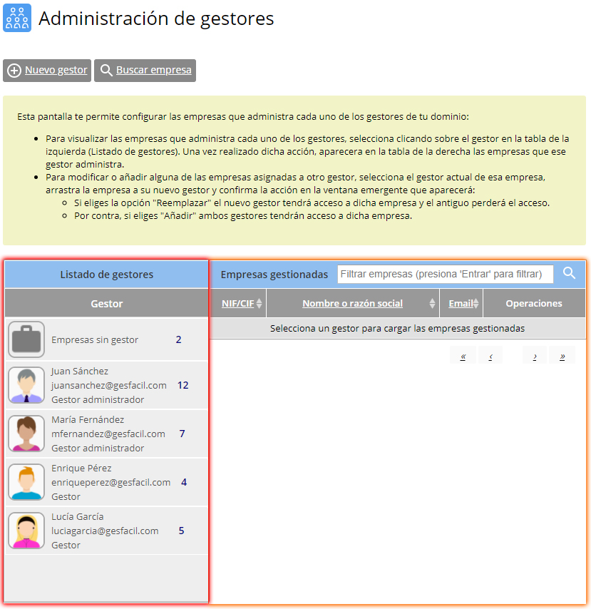 Administración gestores