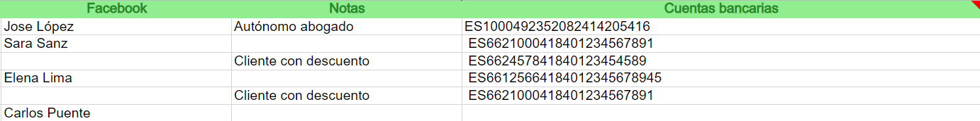 Excel de ejemplo para clientes