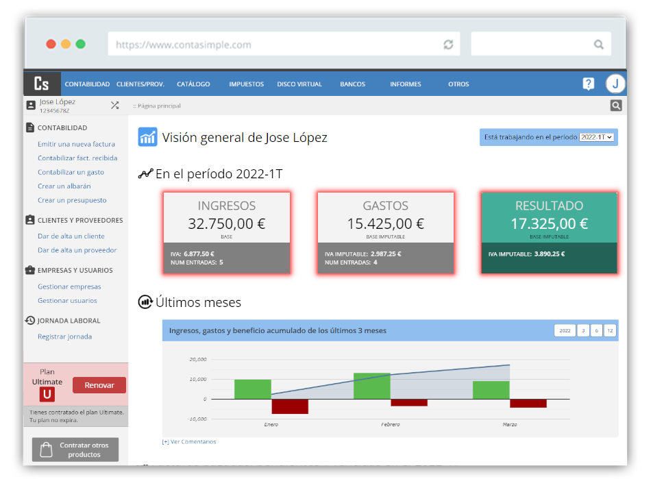 Resumen contabilidad Contasimple