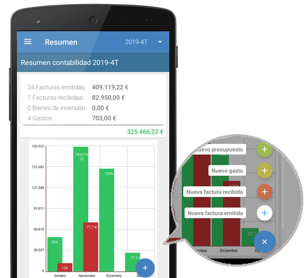 Panel de control de facturas en la app móvil de facturación