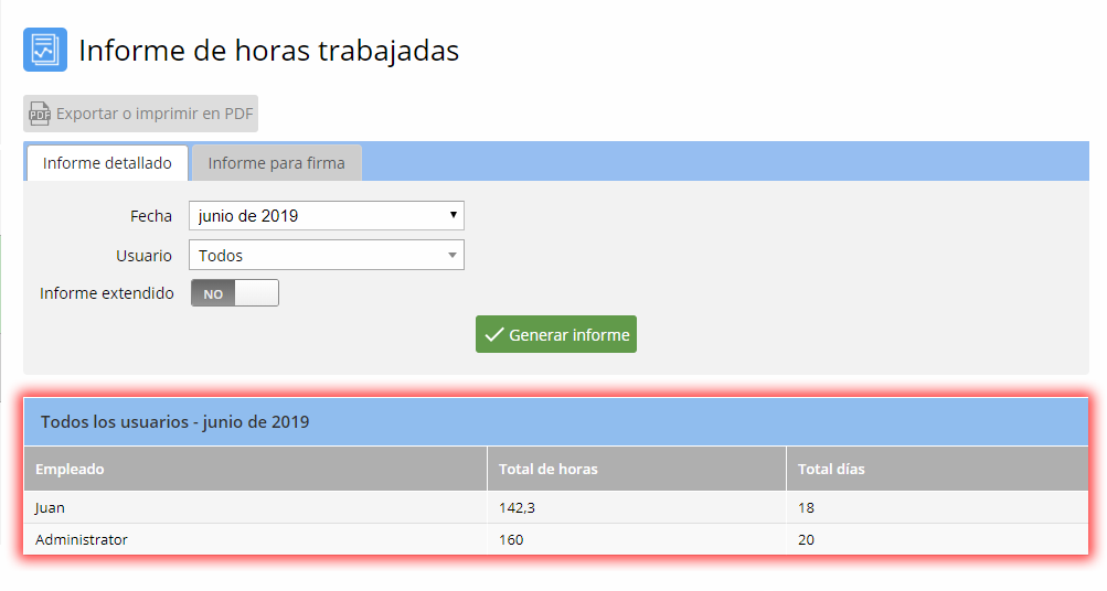 Resultado informe básico