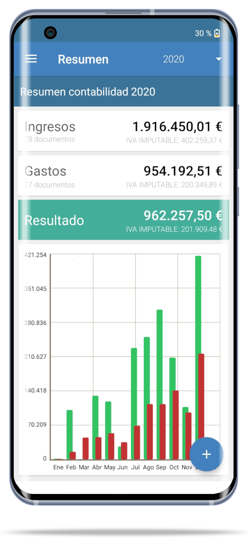 App móvil CRM gestion de clientes y contactos