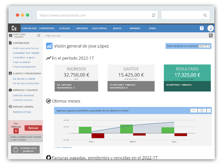 Dashboard Contasimple