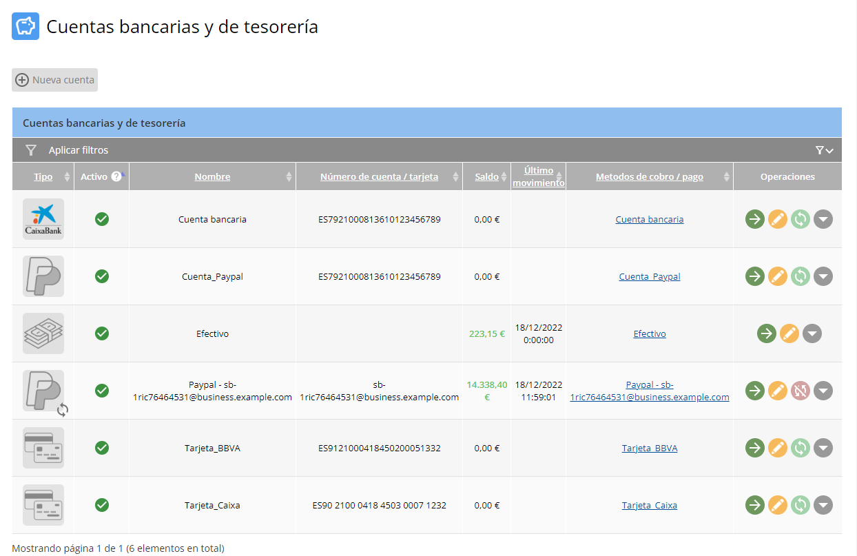 Listado de cuentas