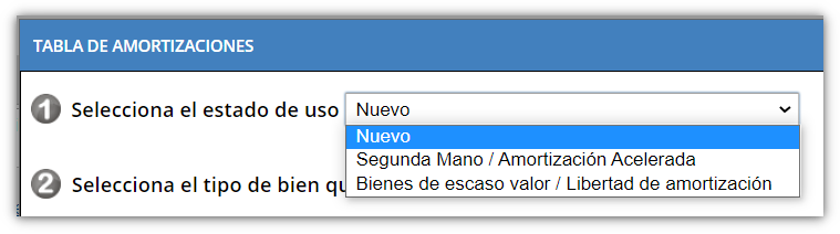 Cómo Amortizar Bienes De Inversión Amortización De Bienes 3268