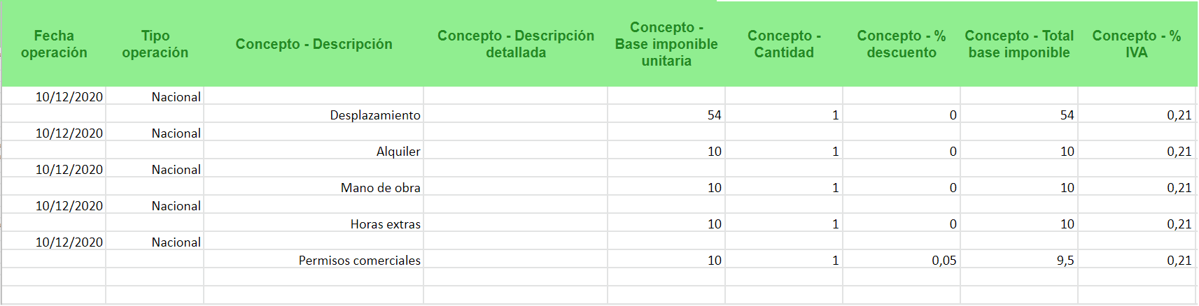 Excel de ejemplo para facturas emitidas