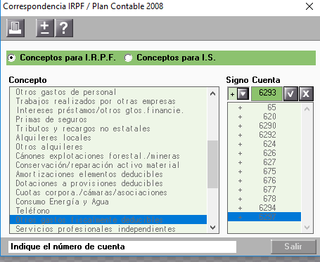 Otros gastos fiscalmente deducibles