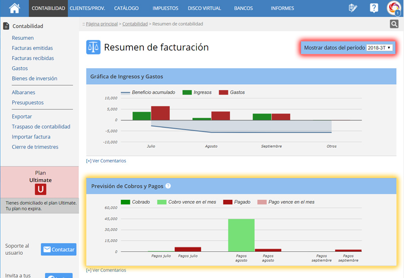 Botón de acceso al módulo de contabilidad