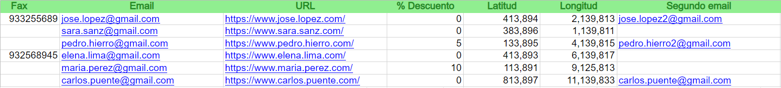 Excel de ejemplo para clientes