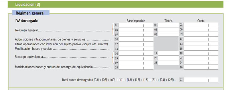 Modelo 303 - Sección IVA Devengado