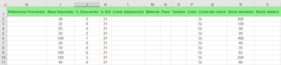 Excel de ejemplo para productos o servicios de catálogo. Columnas H a S