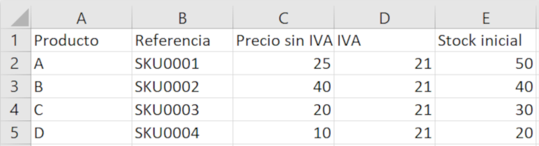 Cómo importar tu excel de productos al catálogo
