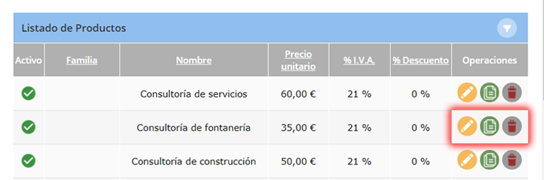 Acciones del módulo de catálogo