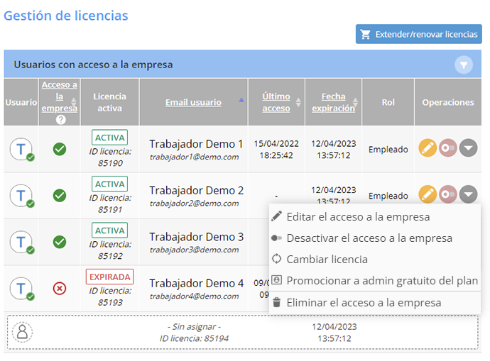 Usuarios con acceso a la empresa