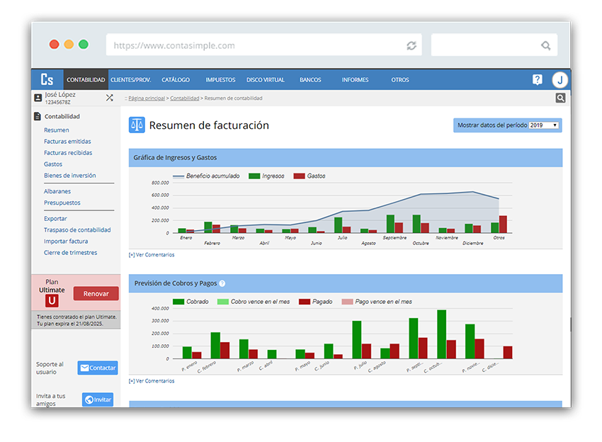 Visión global de tu negocio con Contasimple